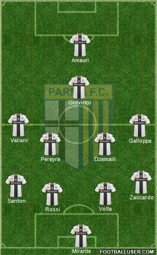 Parma Formation 2011