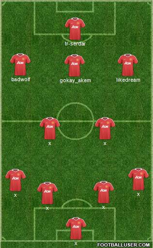 Manchester United Formation 2011