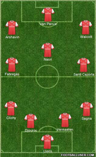Arsenal Formation 2011