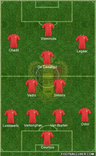 Belgium Formation 2011