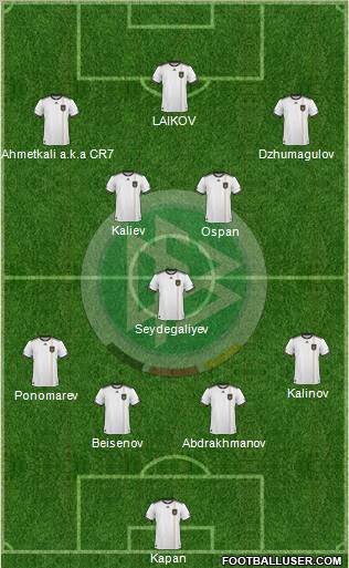 Germany Formation 2011