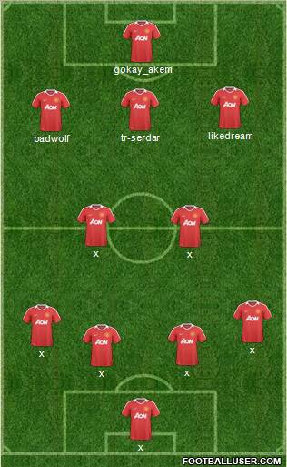Manchester United Formation 2011