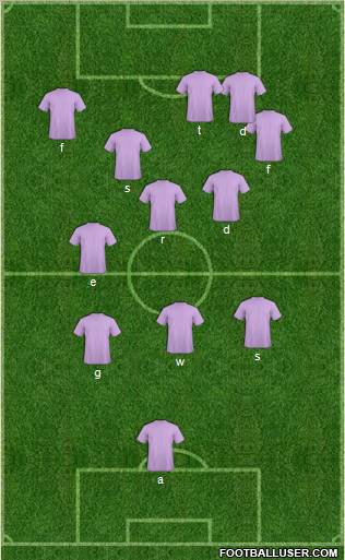 Champions League Team Formation 2011