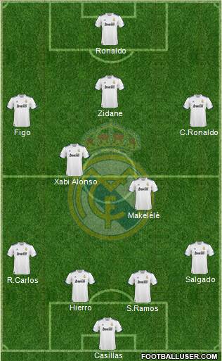 Real Madrid C.F. Formation 2011
