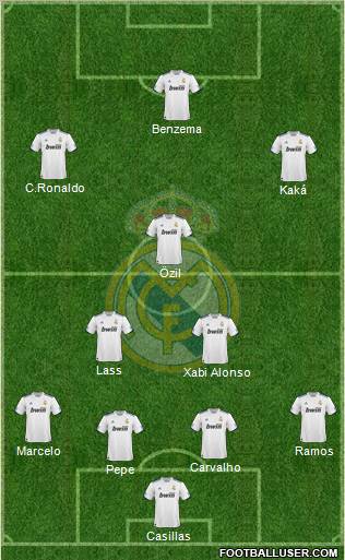 Real Madrid C.F. Formation 2011
