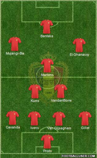 Belgium Formation 2011