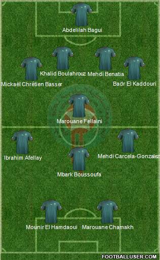 Morocco Formation 2011