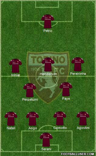 Torino Formation 2011
