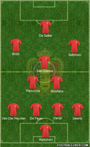Belgium Formation 2011