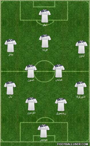 Tottenham Hotspur Formation 2011