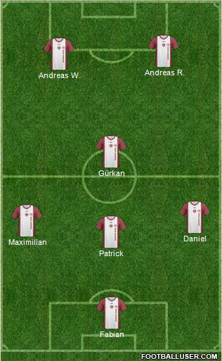 Heart Of Midlothian Formation 2011