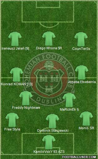 Bohemian F.C. Formation 2011