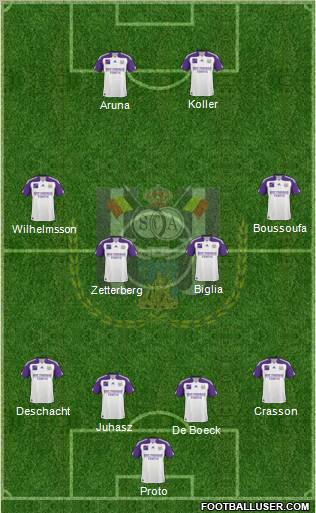 RSC Anderlecht Formation 2011
