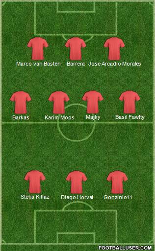 Champions League Team Formation 2011