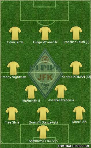 JFK Olimps Riga Formation 2011