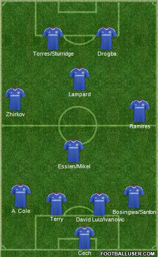 Chelsea Formation 2011
