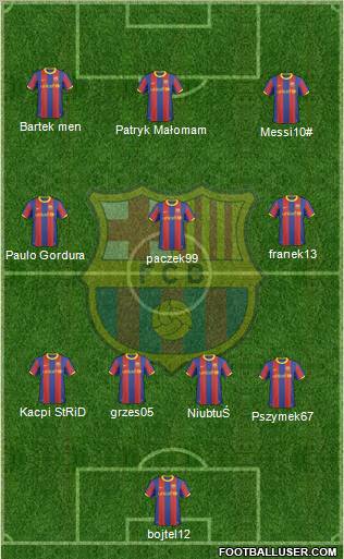 F.C. Barcelona Formation 2011