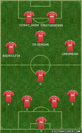 Manchester United Formation 2011