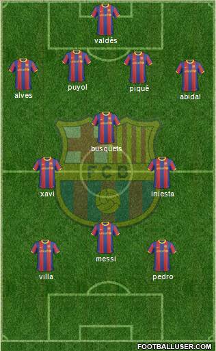 F.C. Barcelona Formation 2011