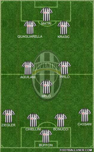 Juventus Formation 2011