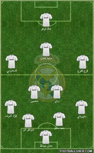 Real Madrid C.F. Formation 2011