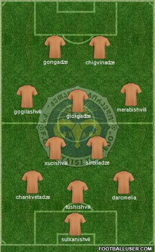 FC Kutaisi-Torpedo Formation 2011