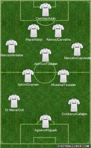 R. Madrid Castilla Formation 2011