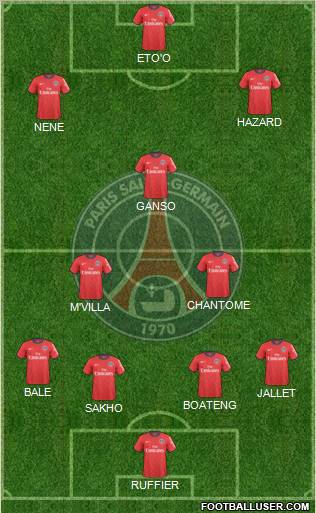 Paris Saint-Germain Formation 2011