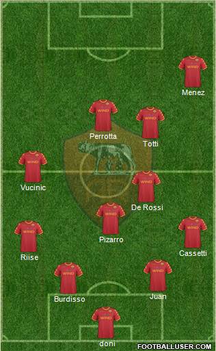 AS Roma Formation 2011