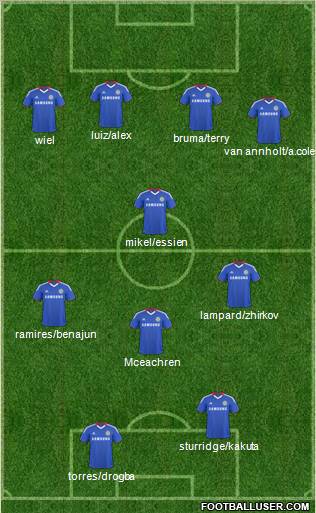 Chelsea Formation 2011