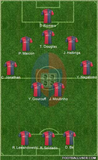 Cagliari Formation 2011