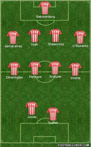 Stoke City Formation 2011