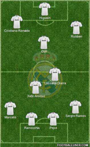 Real Madrid C.F. Formation 2011