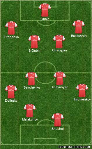 Arsenal Formation 2011