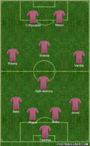 Pro Evolution Soccer Team Formation 2011