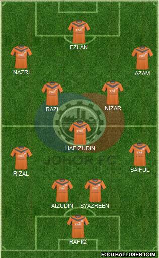 Johor Football Club Formation 2011