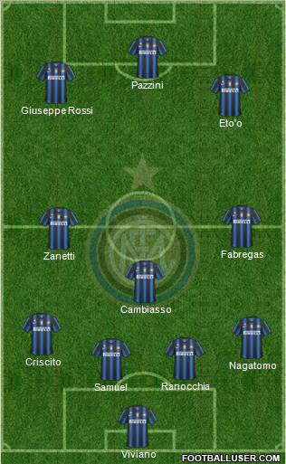 F.C. Internazionale Formation 2011
