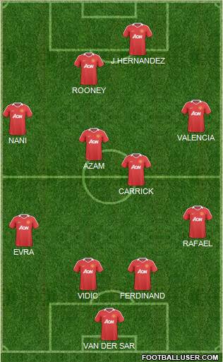 Manchester United Formation 2011