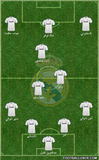 Real Madrid C.F. Formation 2011