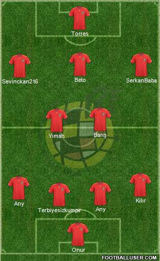 Spain Formation 2011
