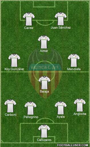 Valencia C.F., S.A.D. Formation 2011