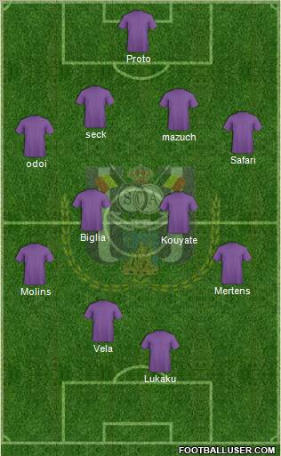 RSC Anderlecht Formation 2011