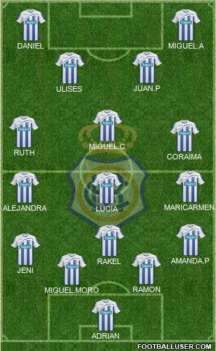 R.C. Recreativo de Huelva S.A.D. football formation