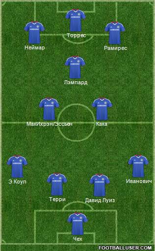 Chelsea Formation 2011