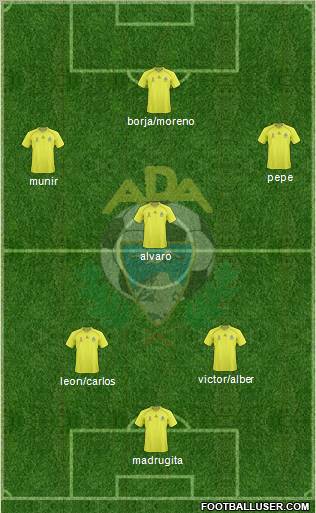 A.D. Alcorcón football formation