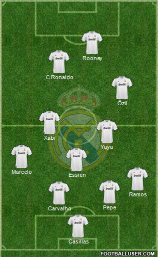 Real Madrid C.F. Formation 2011