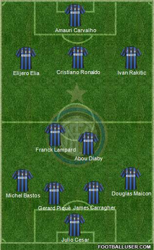 F.C. Internazionale Formation 2011
