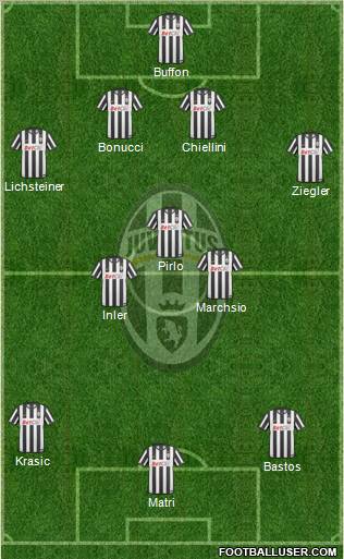 Juventus Formation 2011
