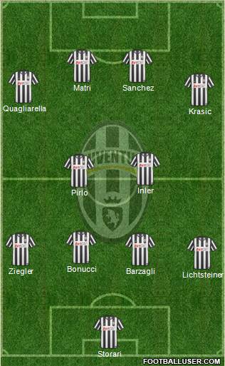 Juventus Formation 2011