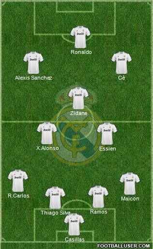 Real Madrid C.F. Formation 2011